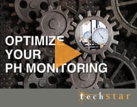 TechStar-Minute-pH-Monitoring.jpg